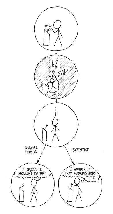 XKCD - the difference